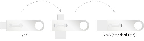 USB-Stick Halina Typ-A zu Typ-C